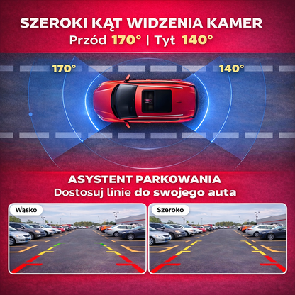 Zefiro™ - Wideorejestrator 4K